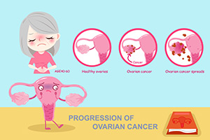 內地植髮價錢大公開 點解咁多人北上深圳植髮？